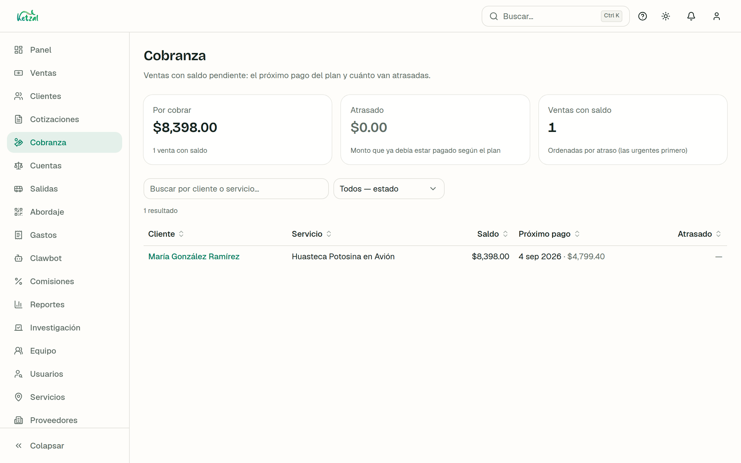 Pantalla de Cobranza en Ketzal OS: cuánto hay por cobrar, cuánto va atrasado y la lista de ventas con saldo ordenadas por urgencia.